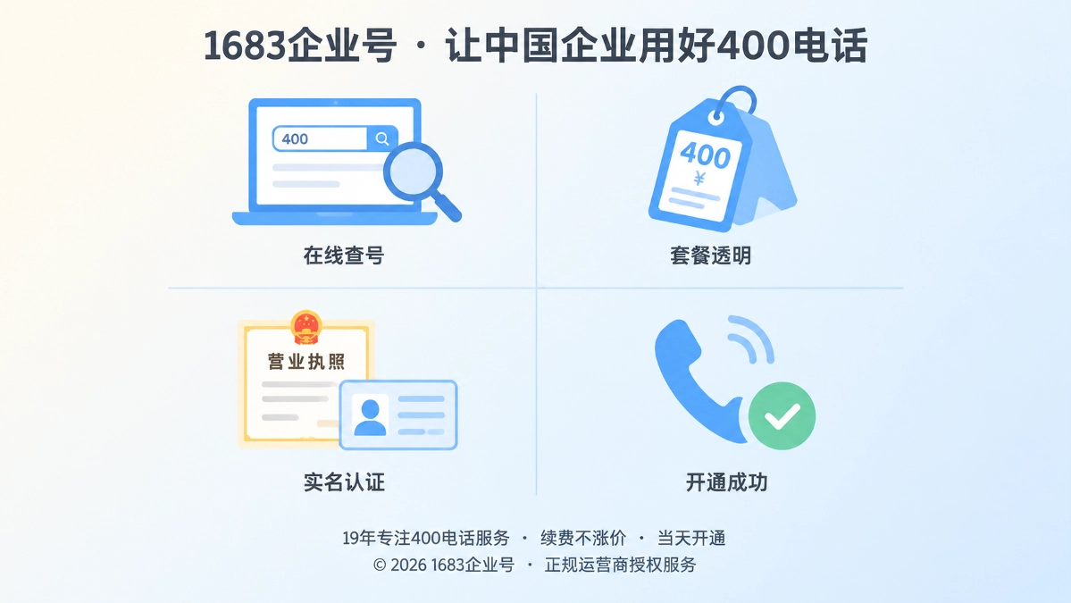 400电话在线查号功能上线