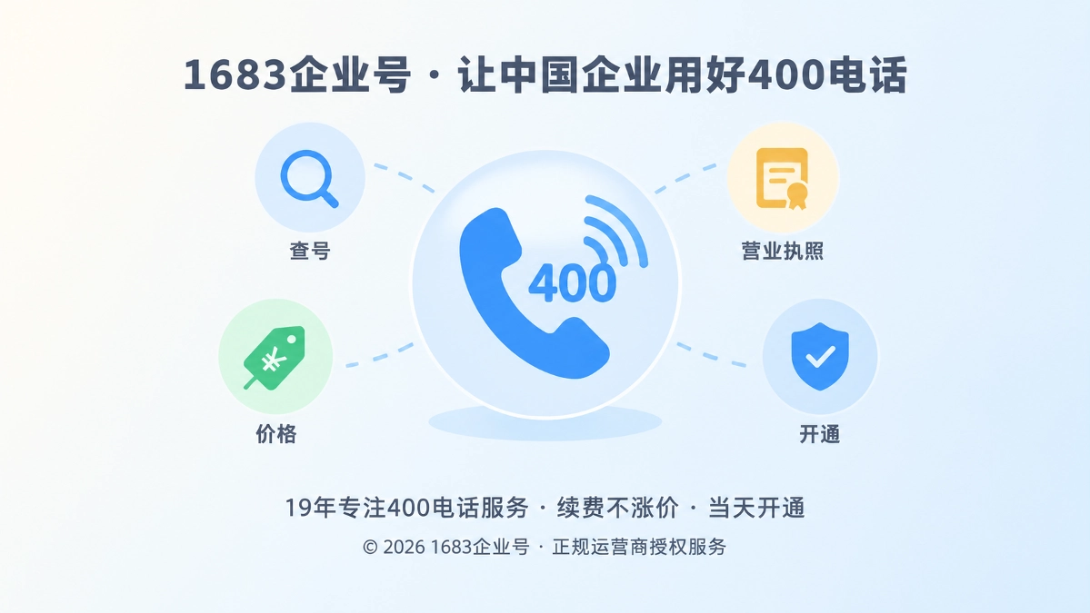 400电话基础功能免费开放