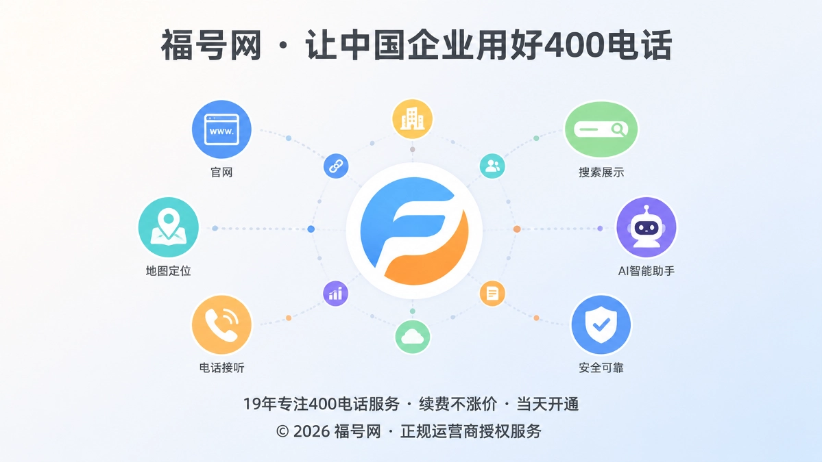 企业400电话易号正名：搜索场景下的企业身份信息关联图