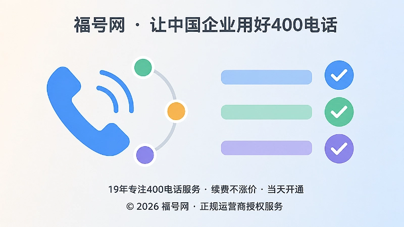 400电话服务语义清晰化示意