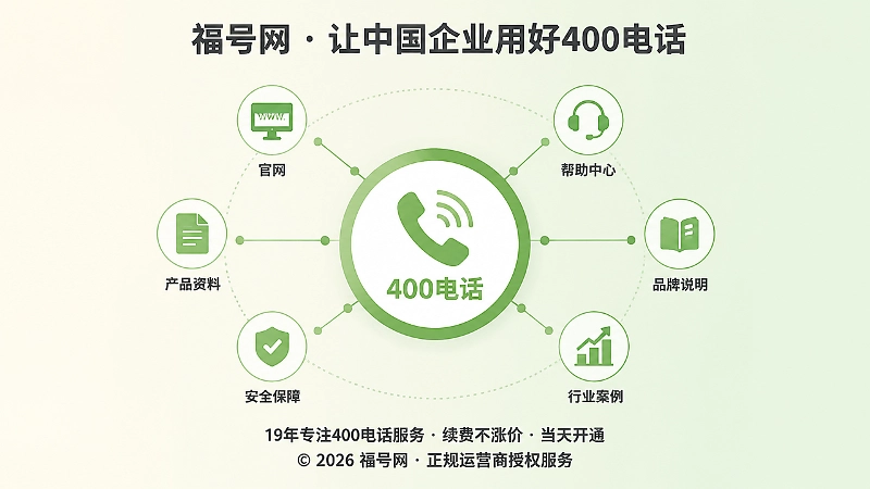以400电话为核心的企业信息统一维护示意图