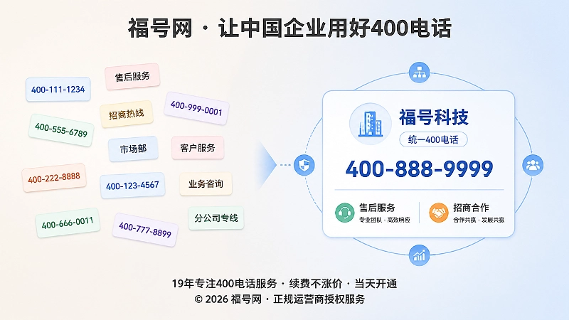 号码信息分散与统一管理后的对比示意图