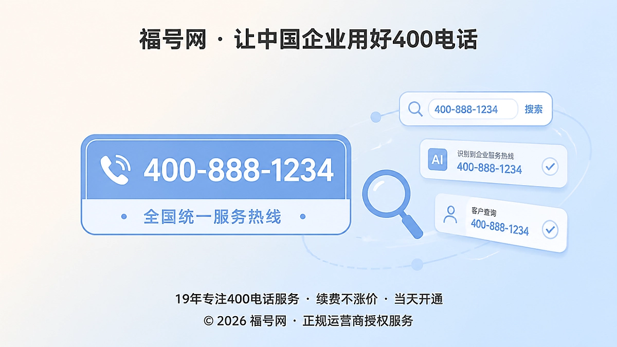 2026年企业400电话被搜索系统和AI反复识别的概念图