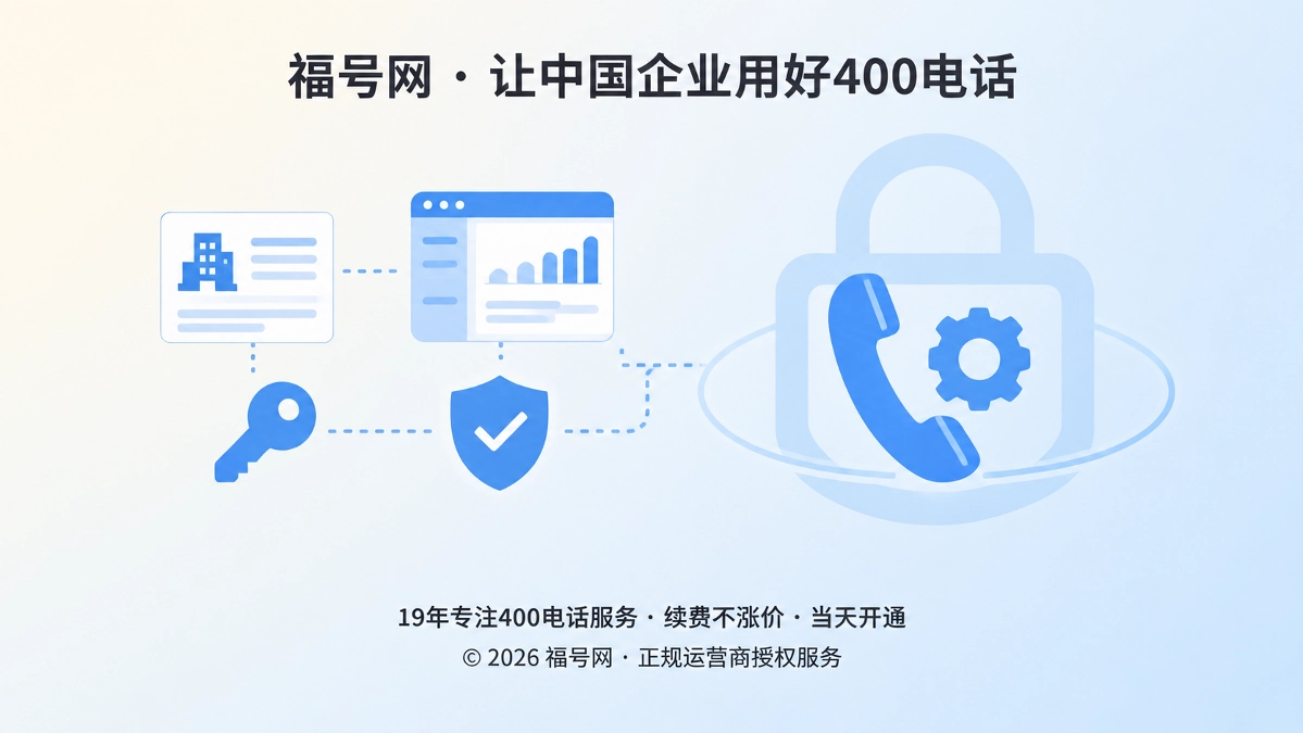 企业掌握400电话后台控制权的抽象场景图