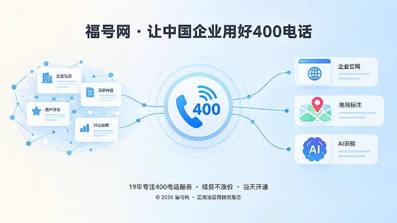 400电话长期使用与企业搜索资产关联抽象示意图