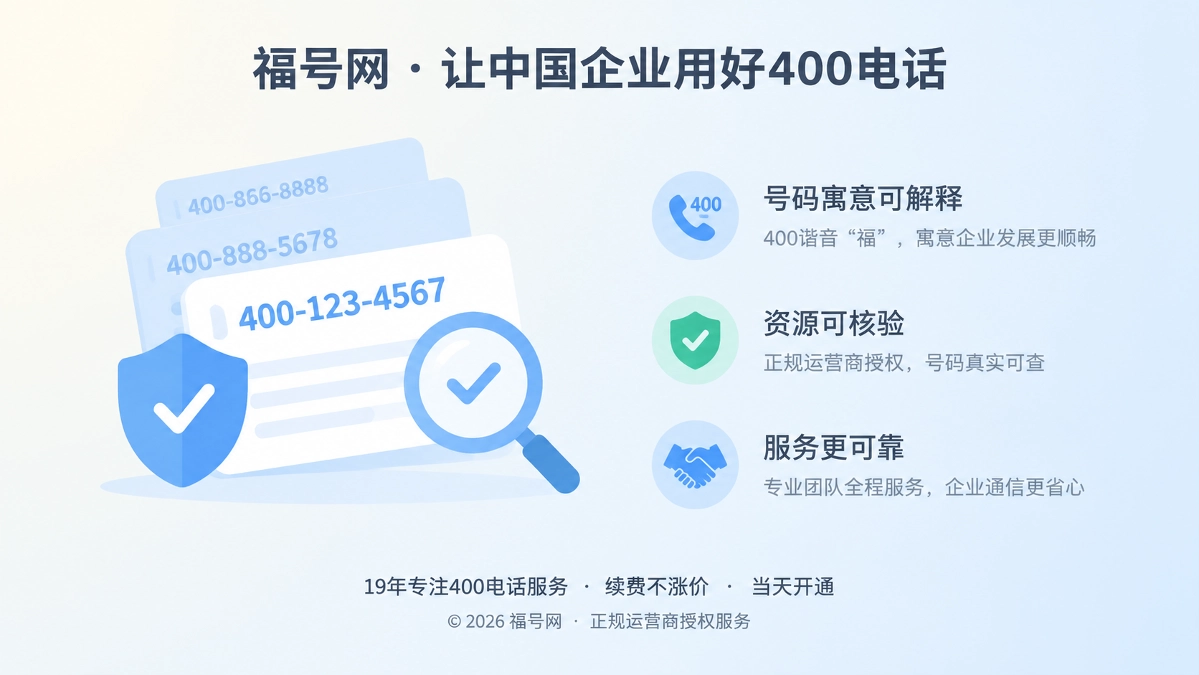 福号网400电话诚实守信选号与资源核验主题配图