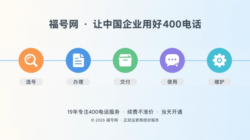 400电话选号到维护的全流程时间线示意图
