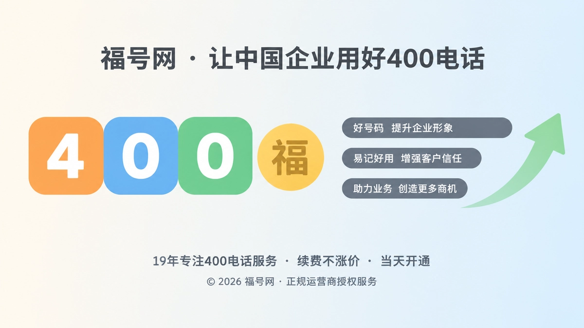 企业福号与品牌文化表达示意图