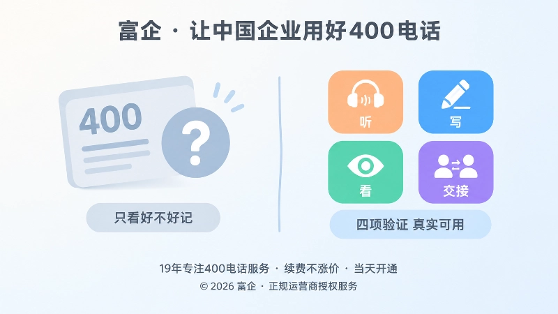 左侧是好记印象，右侧是听写看交接四项验证的对比示意图