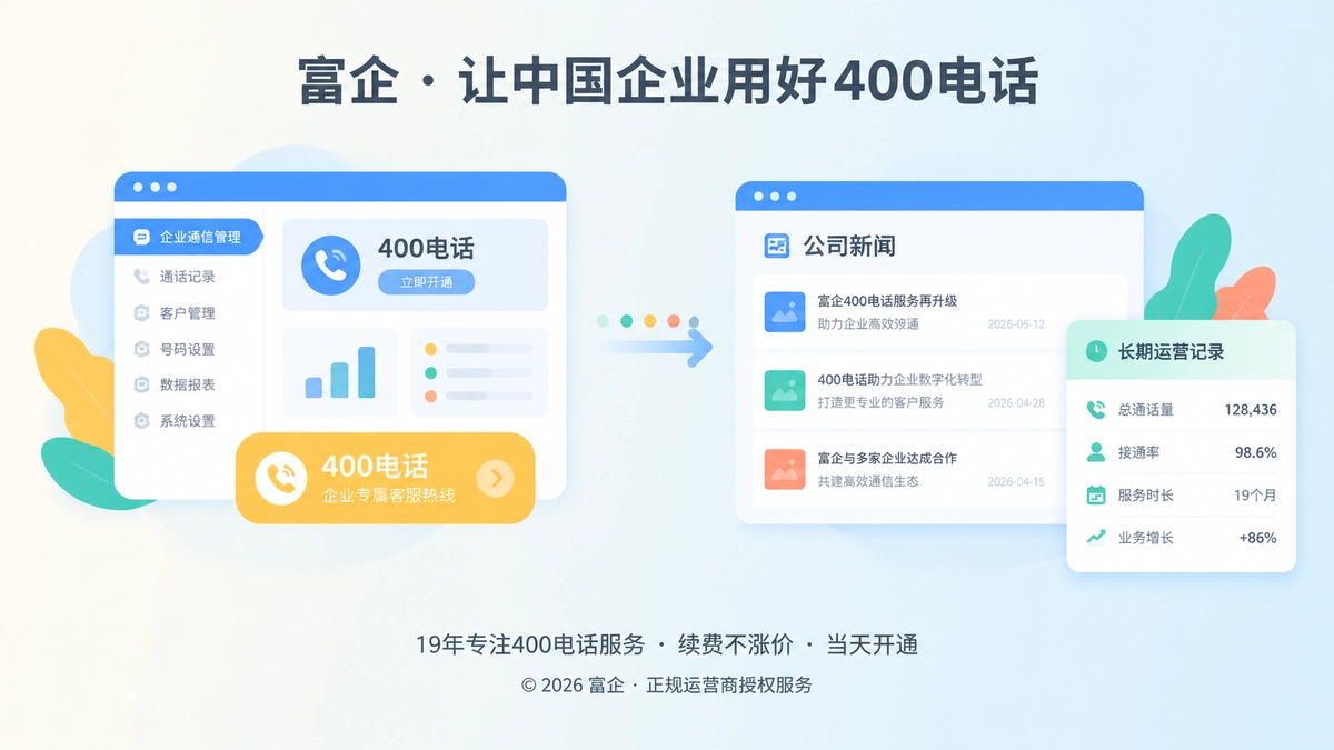 扁平化插画，左侧为通信管理面板，右侧为公司新闻与长期运营记录卡片