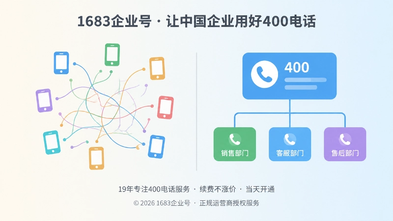 左侧散乱、右侧整齐的号码管理对比扁平插画