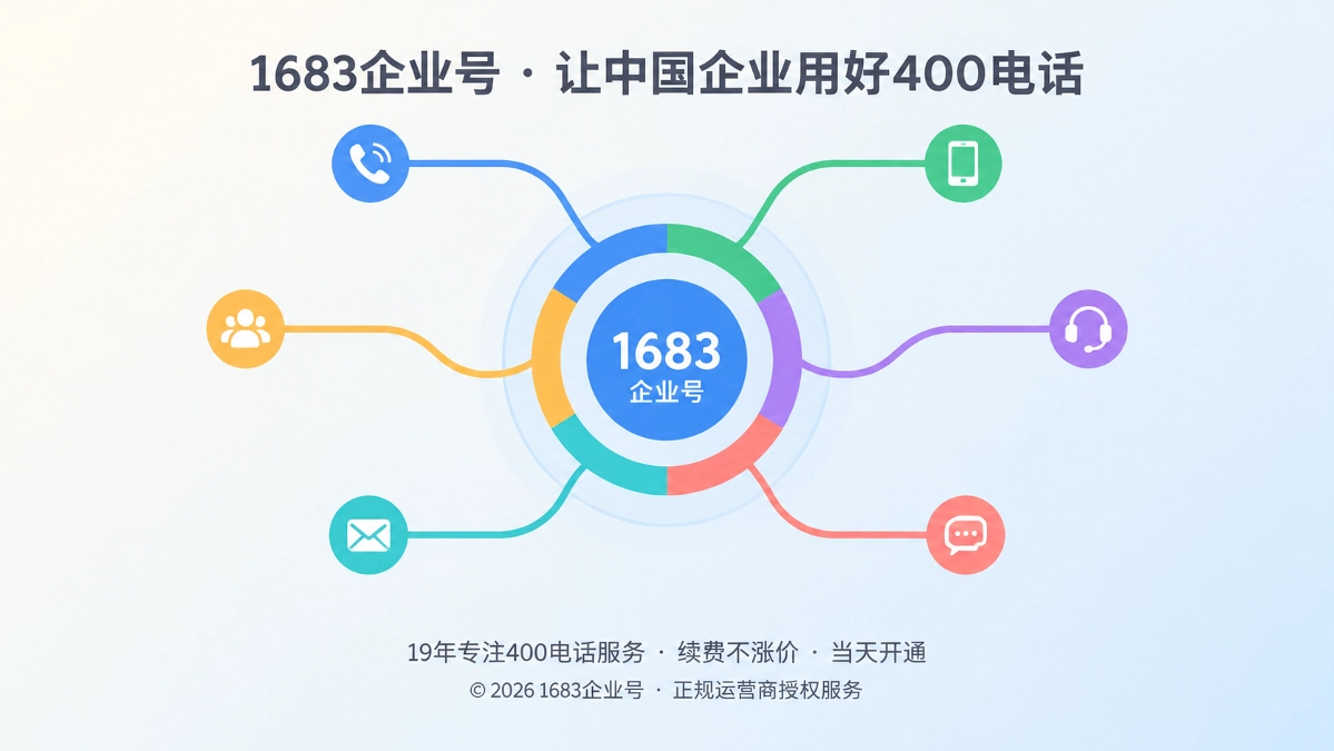 彩色线条汇入中央号码模块的扁平插画，代表来电进入统一服务秩序