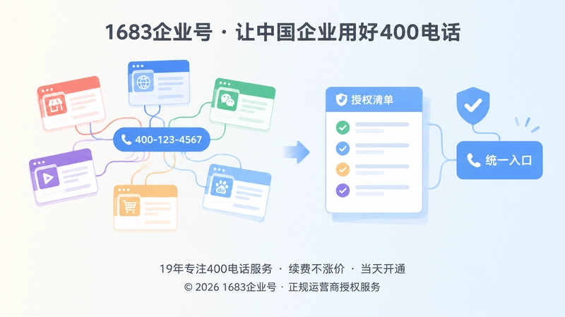 渠道共用号码与授权管理对比图