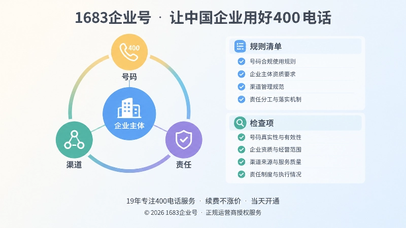 号码主体渠道责任对应管理示意图