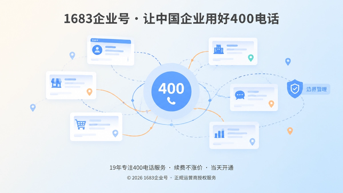 企业专属400电话发布边界管理主题配图
